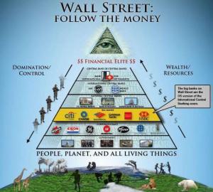 understanding-the-new-world-order-the-who-what-how-and-why-wall-street-follow-the-money